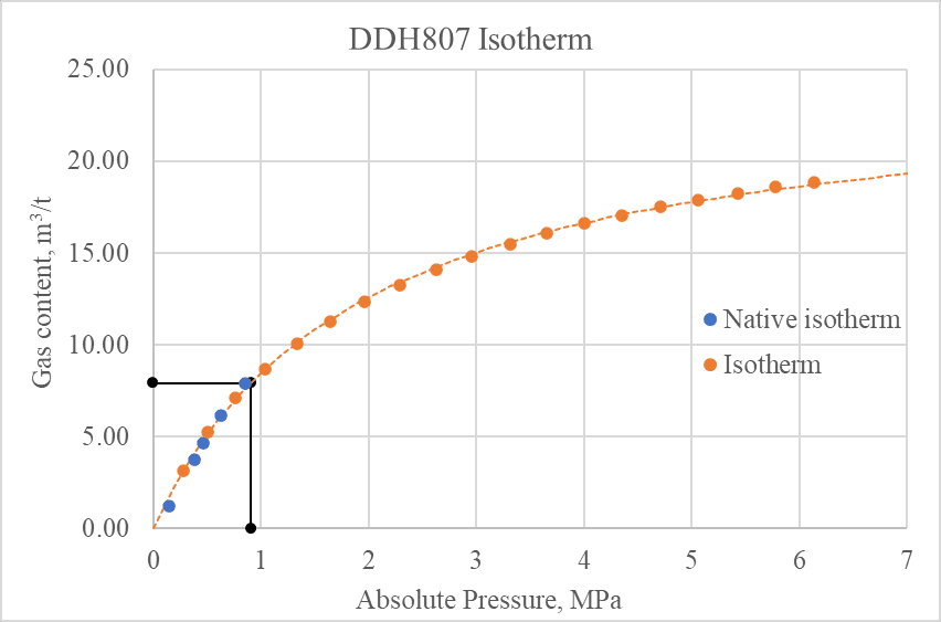 Fig 1 11